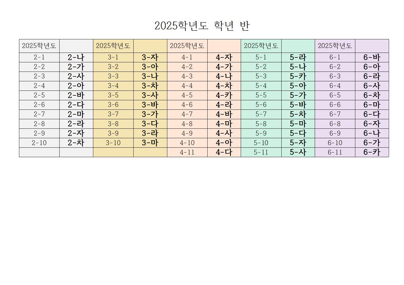 2025학년도 학년 반 추첨결과001.jpg