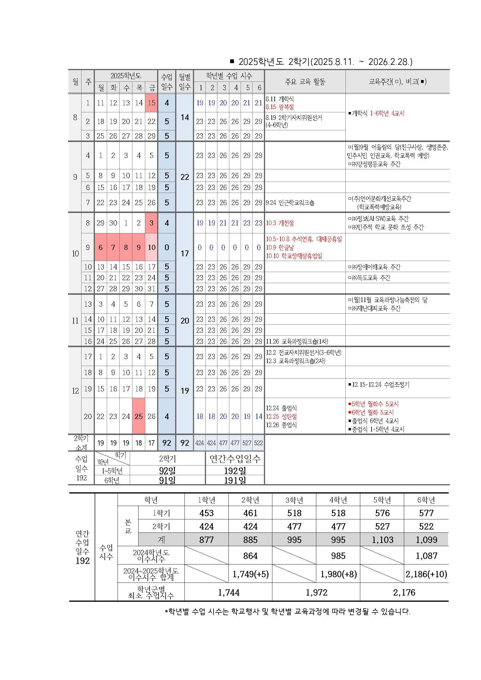 2025. 학사일정 운영계획_페이지_2.jpg